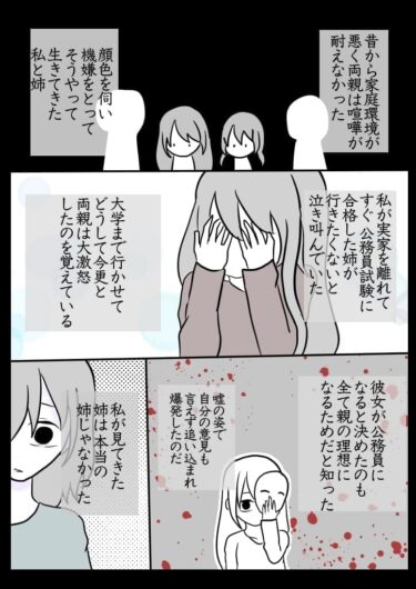 体験まんが【うつ病の怖さはならなければ分からない】